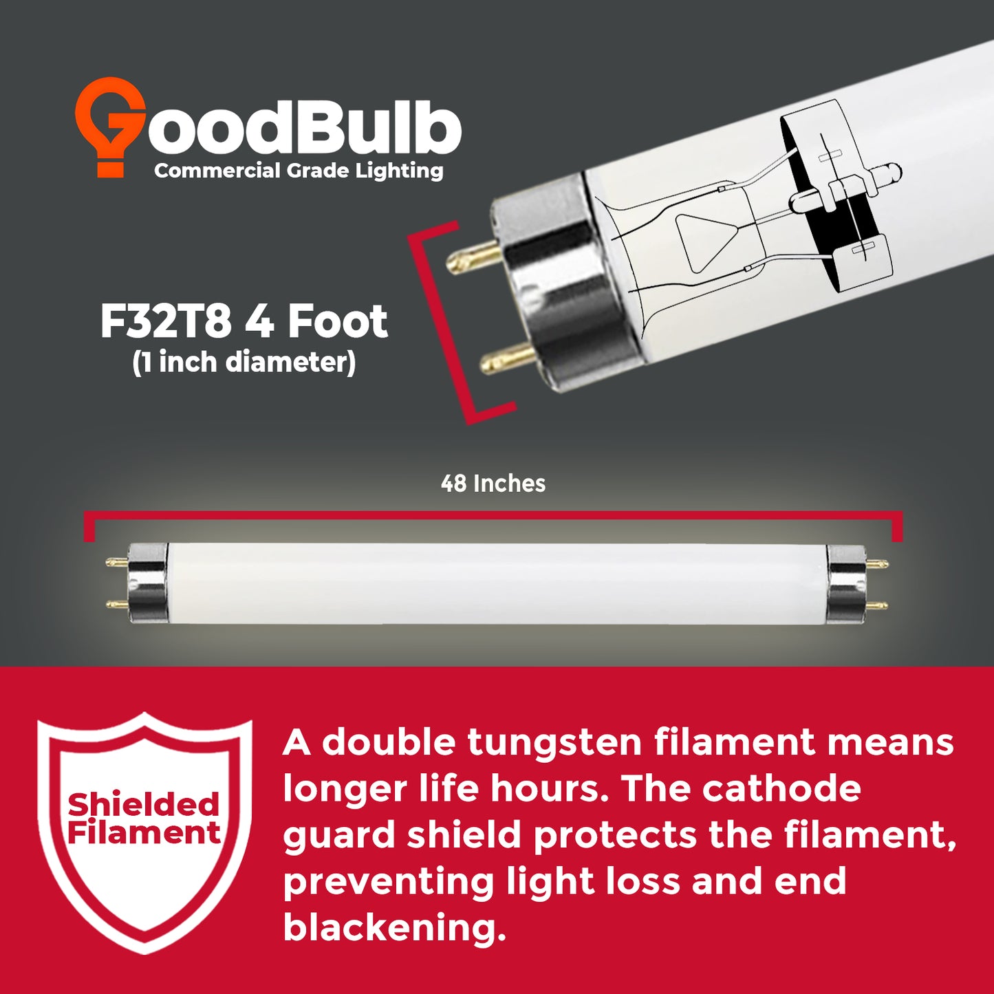 F32T8/935 fluorescent tube dimensions – 32 watt, 48-inch linear T8 lamp size guide