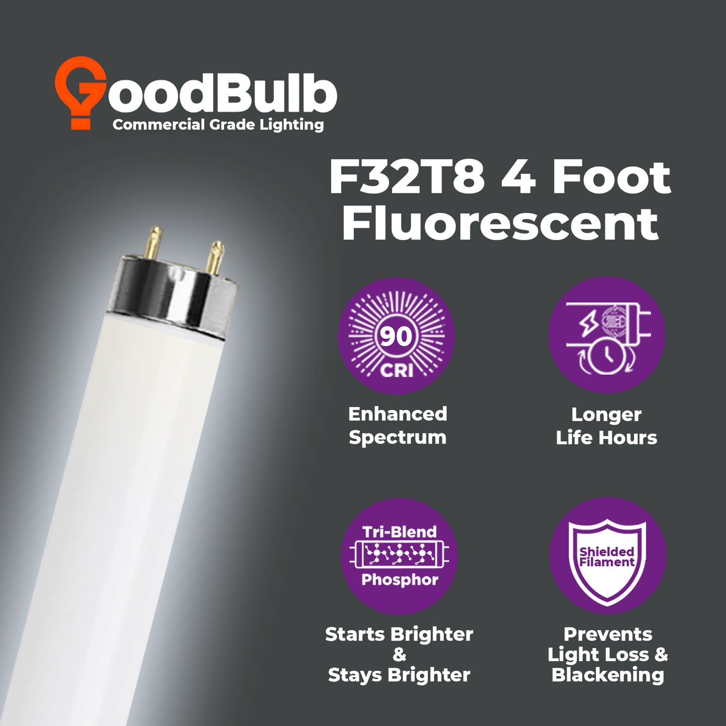 Bright 6500K daylight F32T8/965 fluorescent lamp – energy-efficient T12 tube with long lifespan