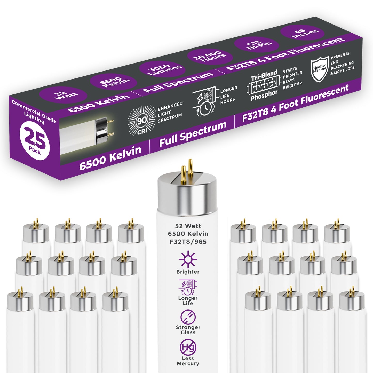 F32T8/965 - 32 Watt 48 Inch T8 Fluorescent Light Bulb - 6500K Full Spectrum - 3050 Lumens - 24,000 Hours