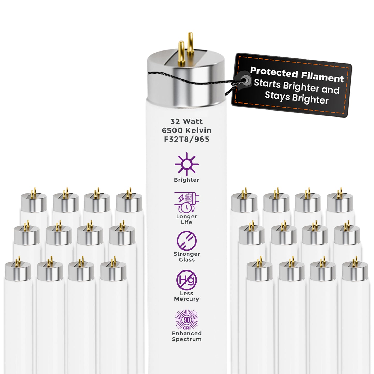 F32T8/965 Linear T12 Fluorescent Lamp – 32W 6500K Daylight 48-inch Tube Light