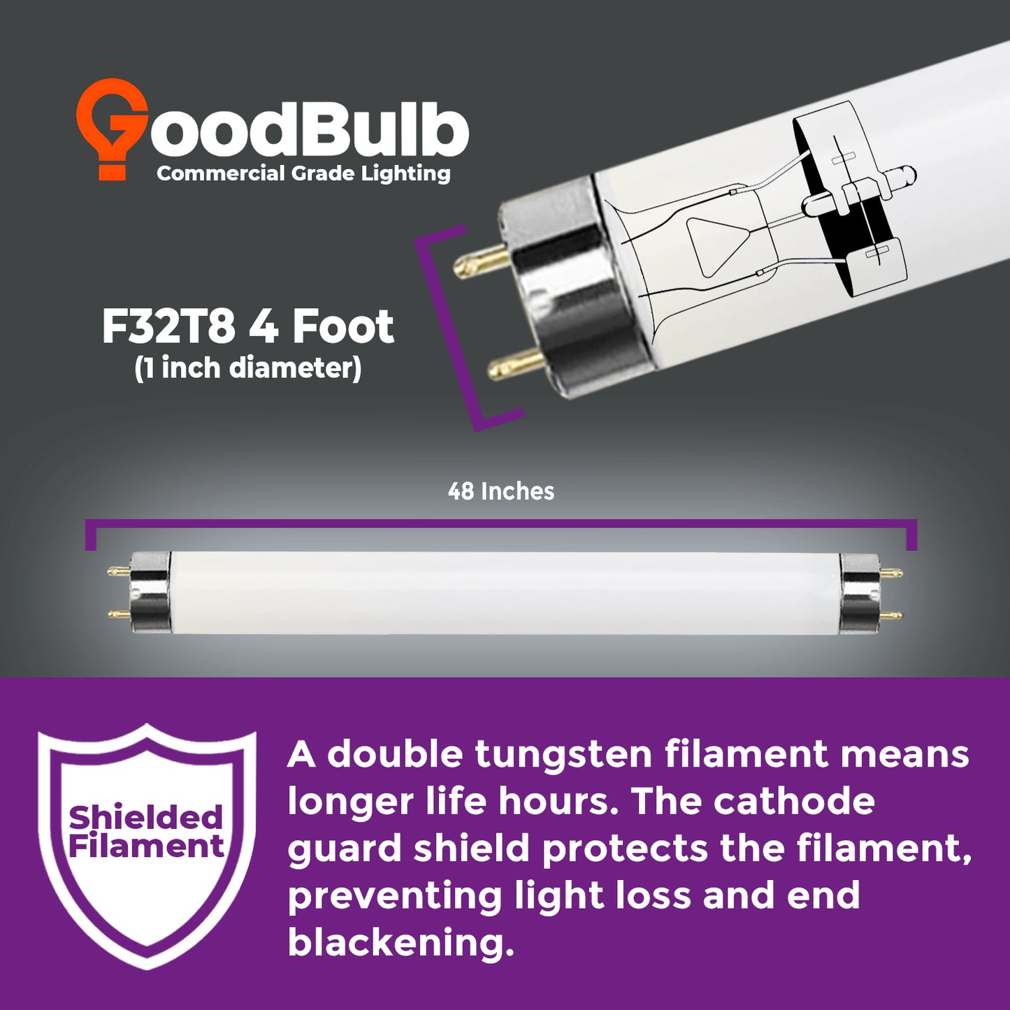 F32T8/965 fluorescent lamp dimensions – 32 watt, 48-inch linear T12 daylight tube
