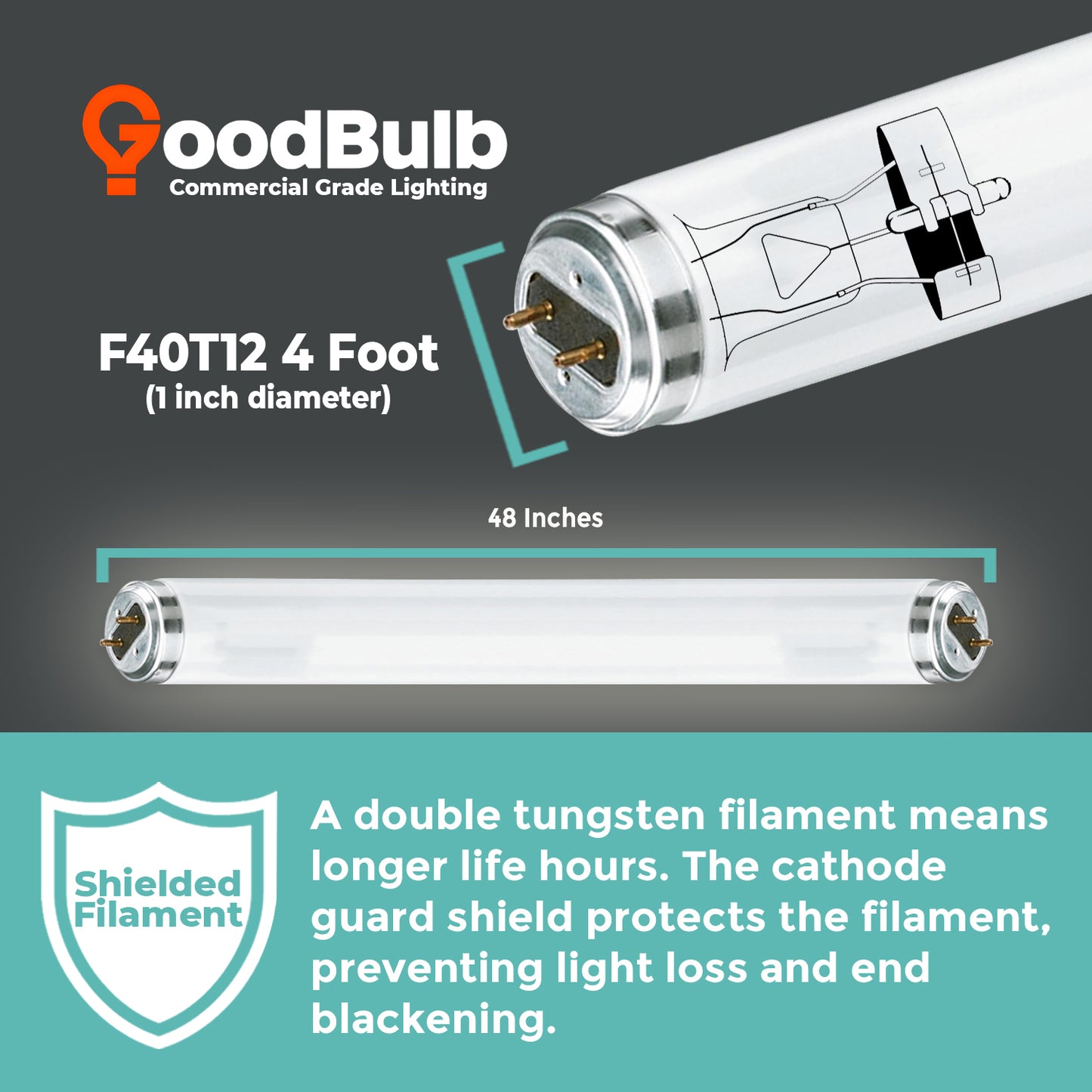 F40T12/941 40W linear fluorescent tube dimensions – 48-inch T12 lamp size guide