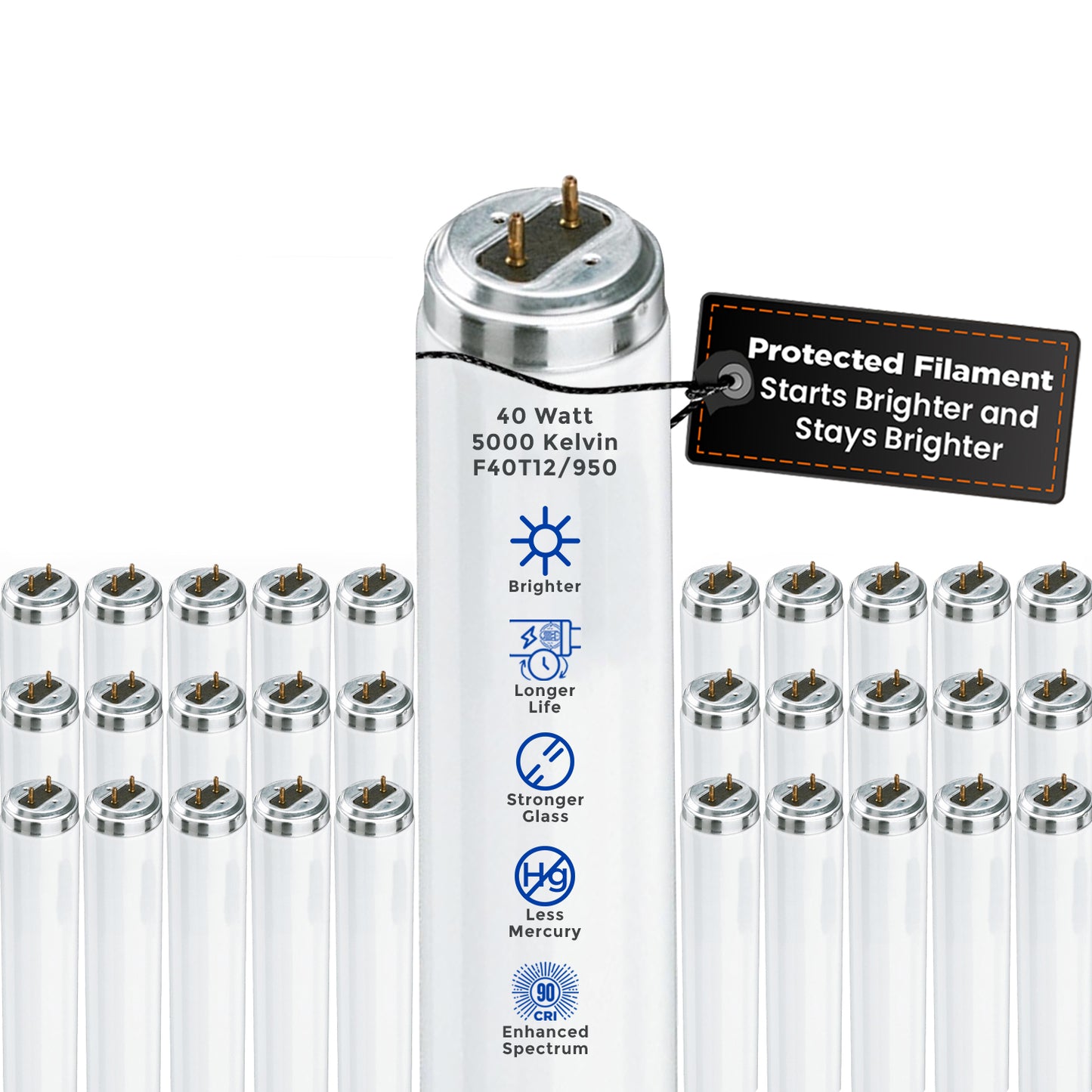 F40T12/950 Linear T12 Fluorescent Lamp – 40W 5000K Daylight 48-inch Tube Light