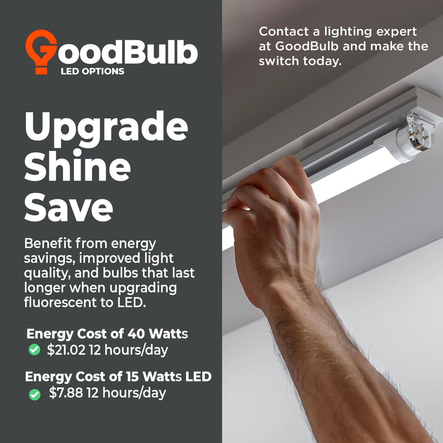 F40T12/950 fluorescent tube compared with LED retrofit – daylight lighting energy-saving upgrade option