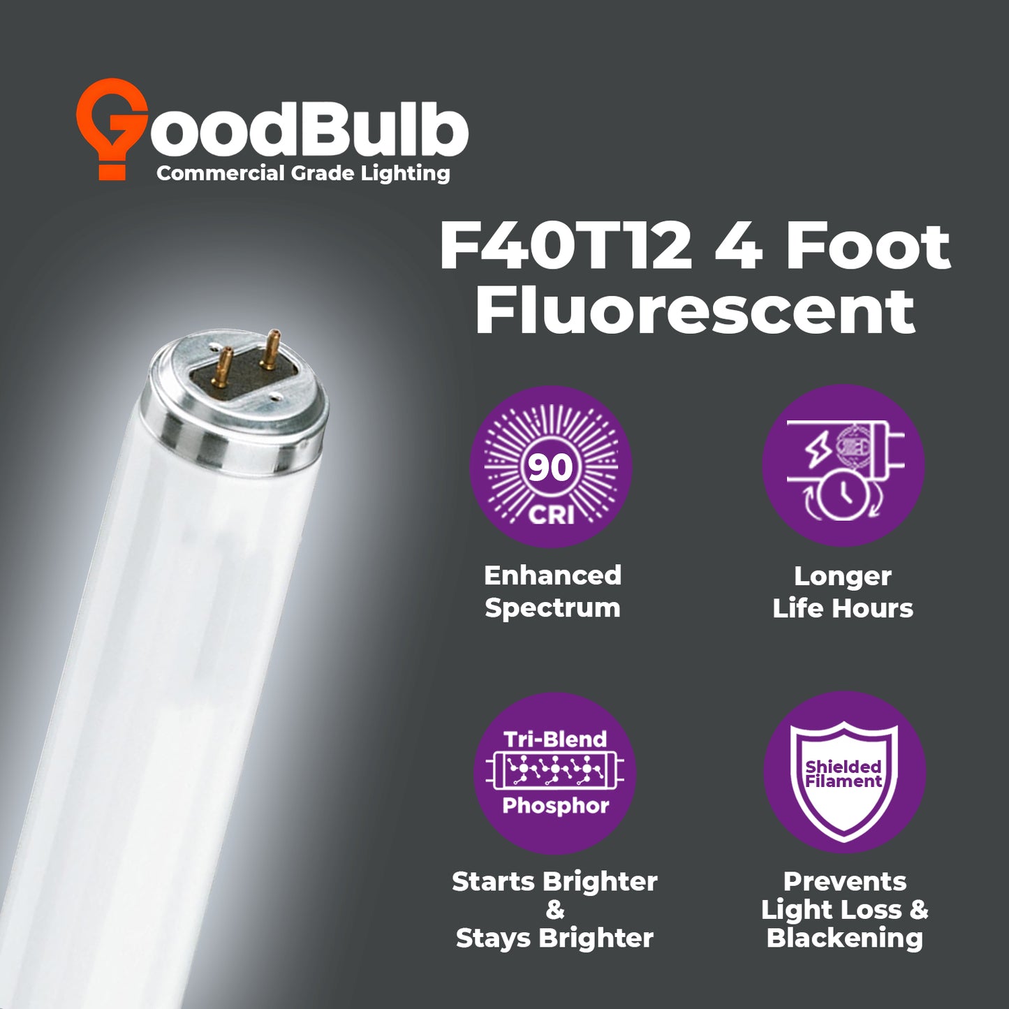 Bright 6500K daylight illumination from F40T12/965 T12 fluorescent lamp – energy efficient with long life