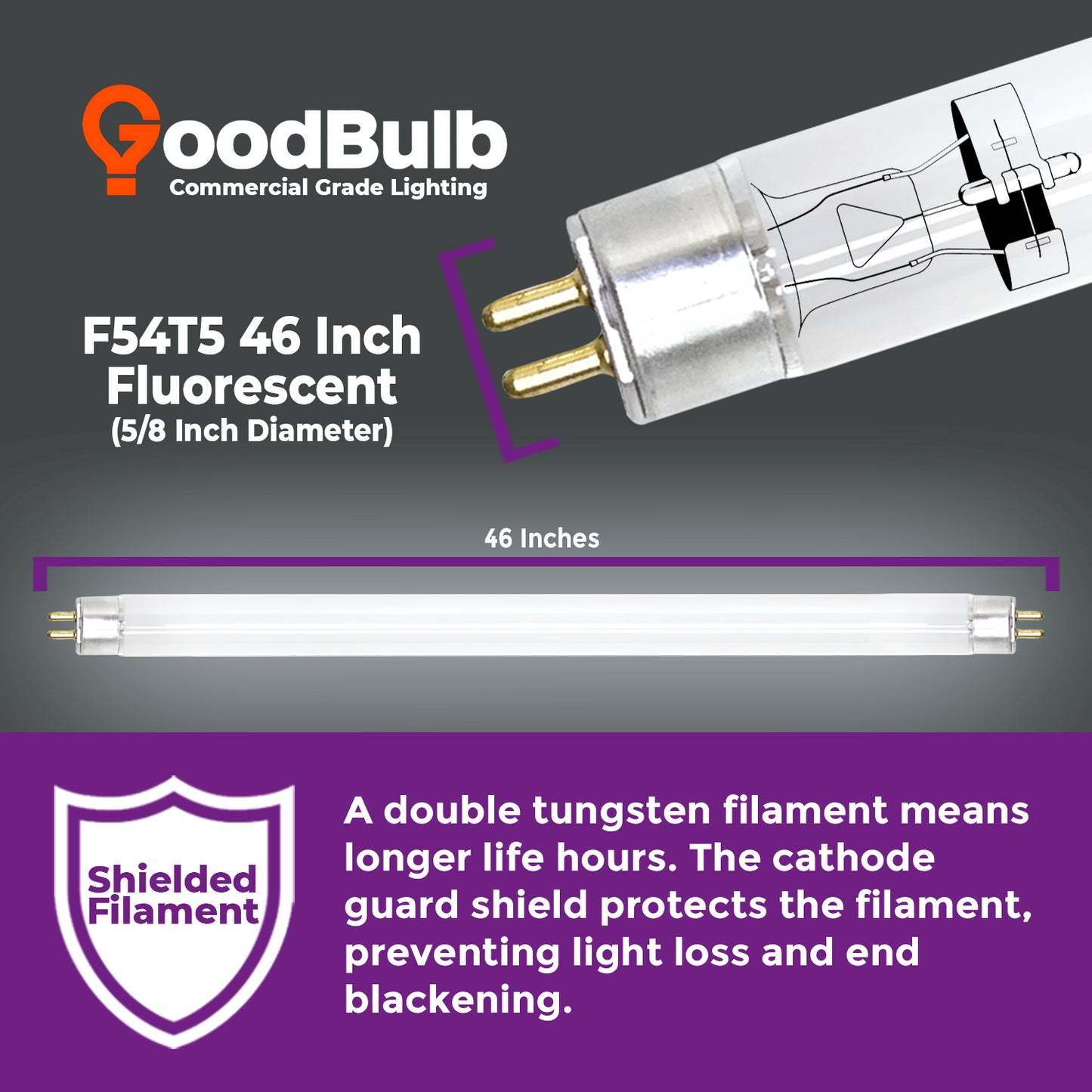 F54T5/865 T5 HO fluorescent bulb dimensions – 54 watt, 46-inch daylight tube size guide