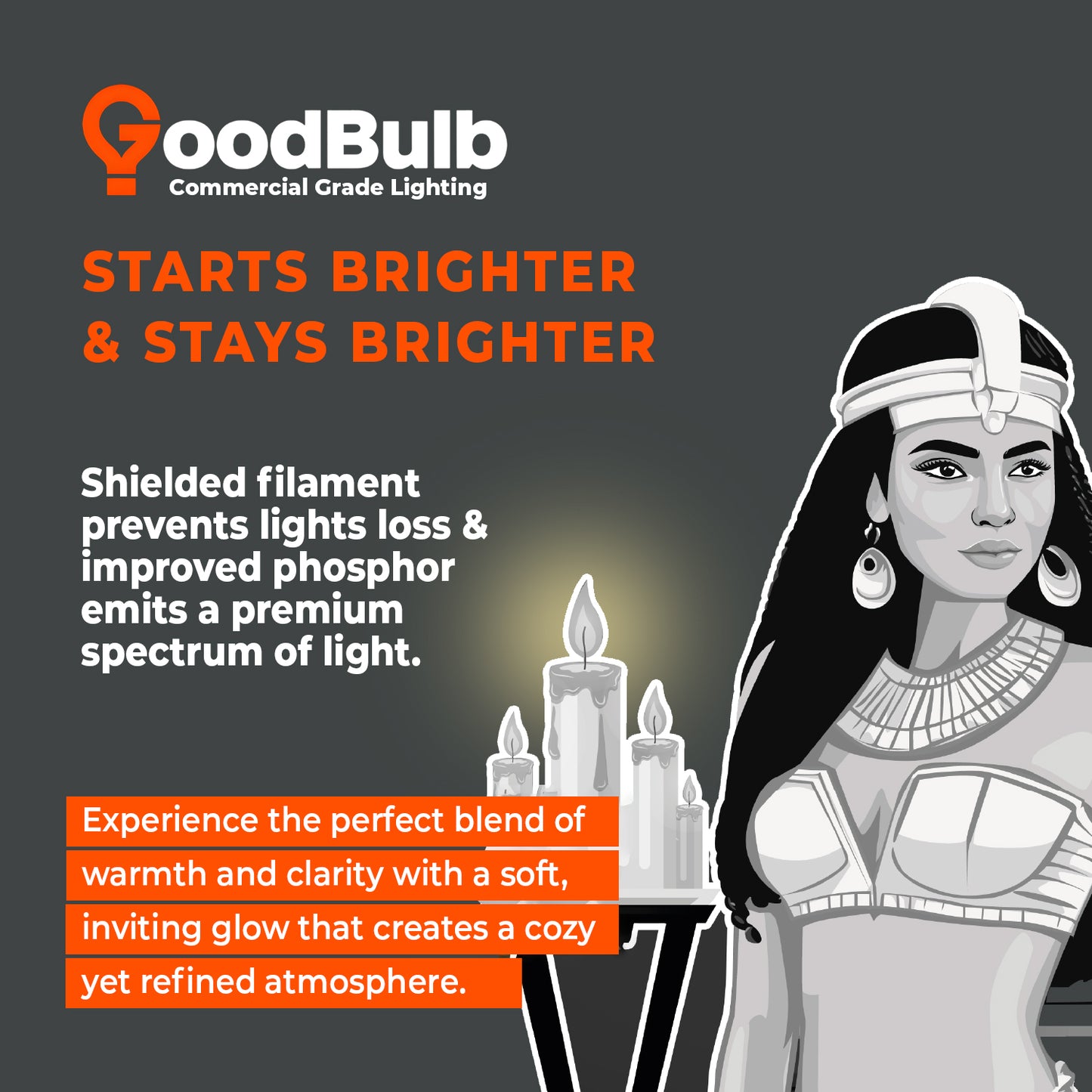 GoodBulb character illustration promoting the FB32T8/830/6 U-Bend fluorescent tube