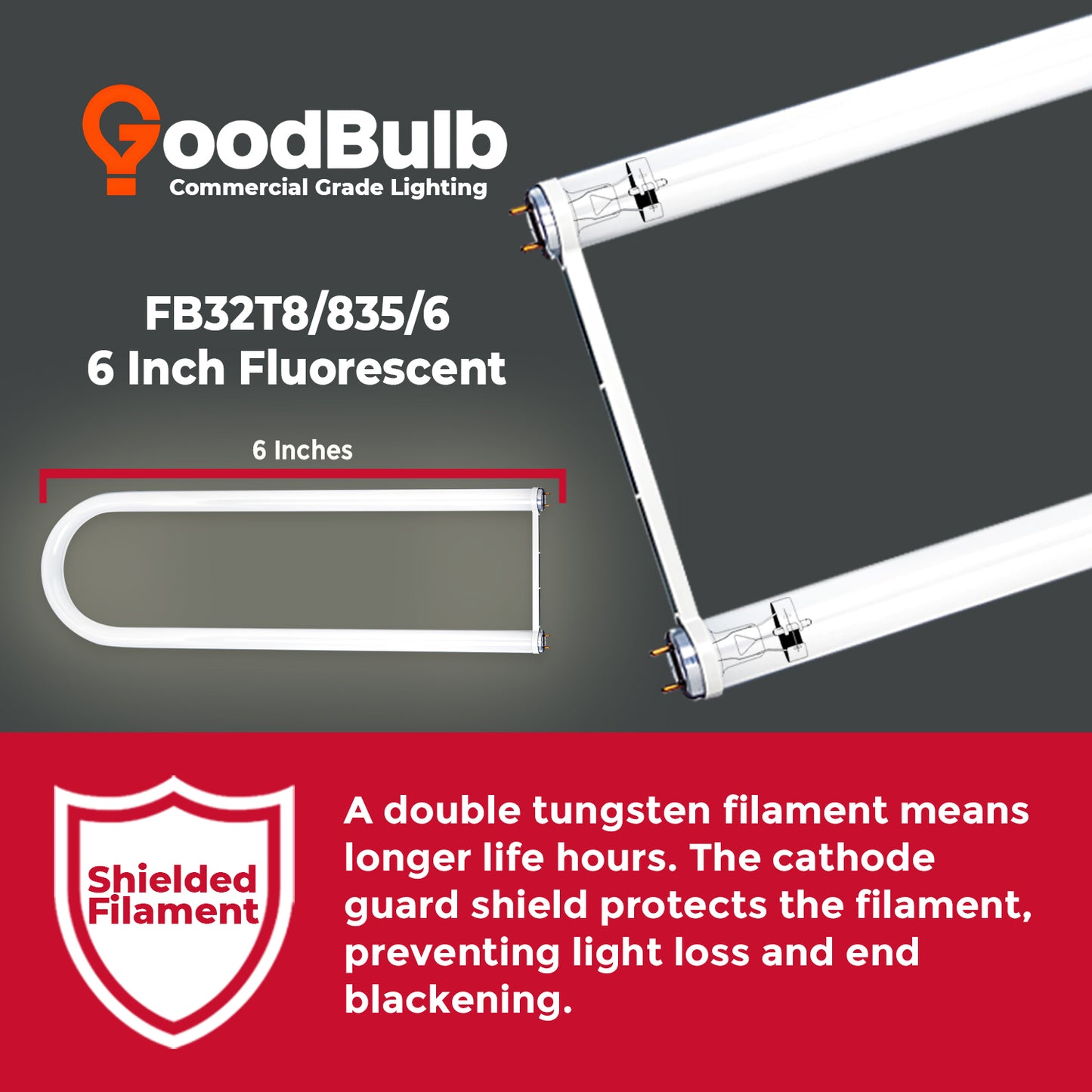 FB32T8/835/6 U-Bend fluorescent tube dimensions chart with length, bend radius, and socket spacing