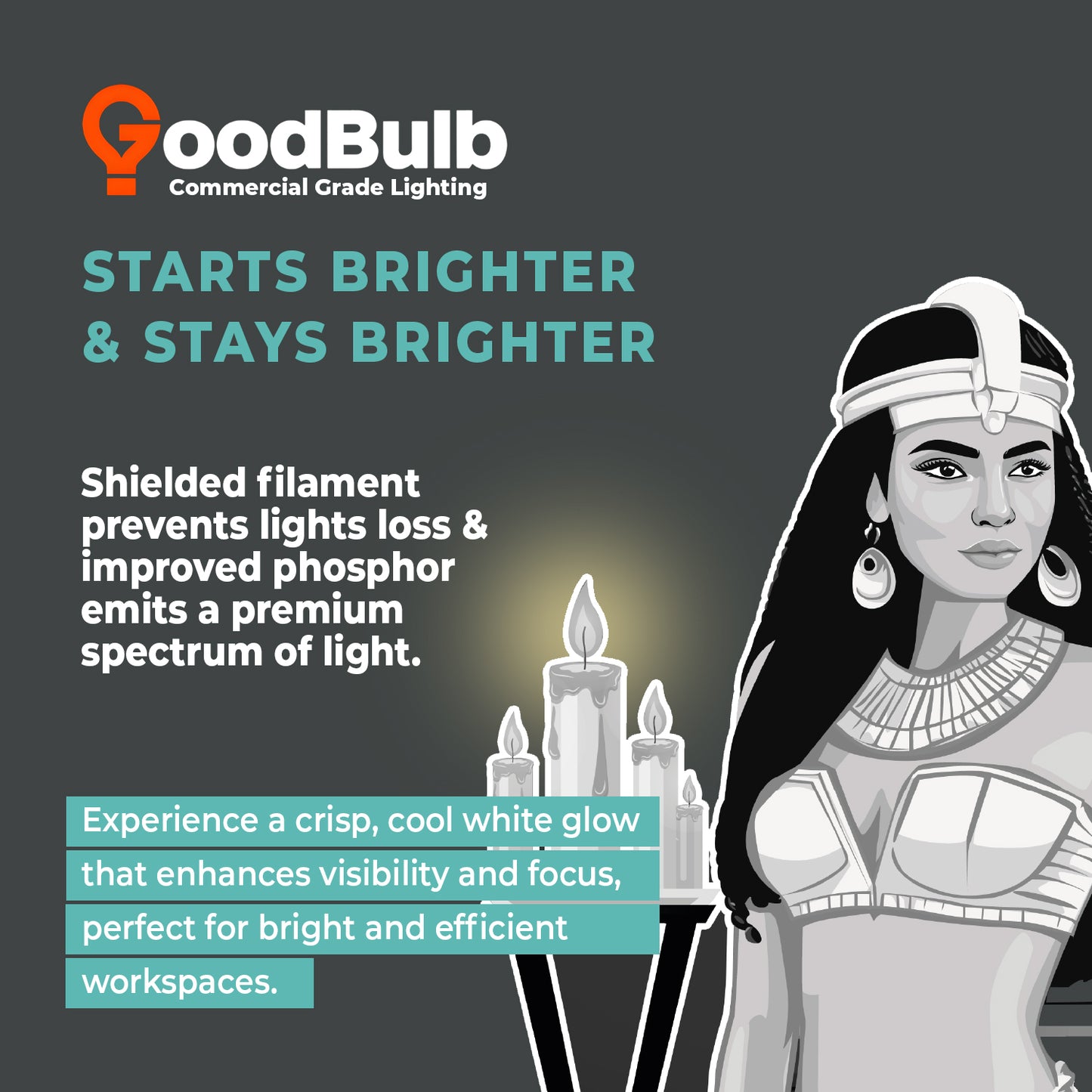 GoodBulb character promoting the FB32T8/841/6 U-Bend fluorescent tube features