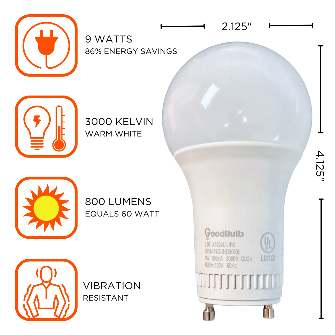 GU24 light bulb that show the specs which is 9 watts, 3000 kelvin, 800 lumens, and is vibration resistant