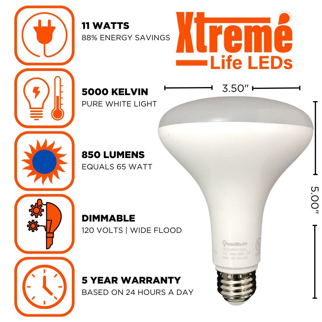 BR30 LED light bulb that have 850 lumens and are dimmable. Emitting platinum white light and saving money on energy bills.