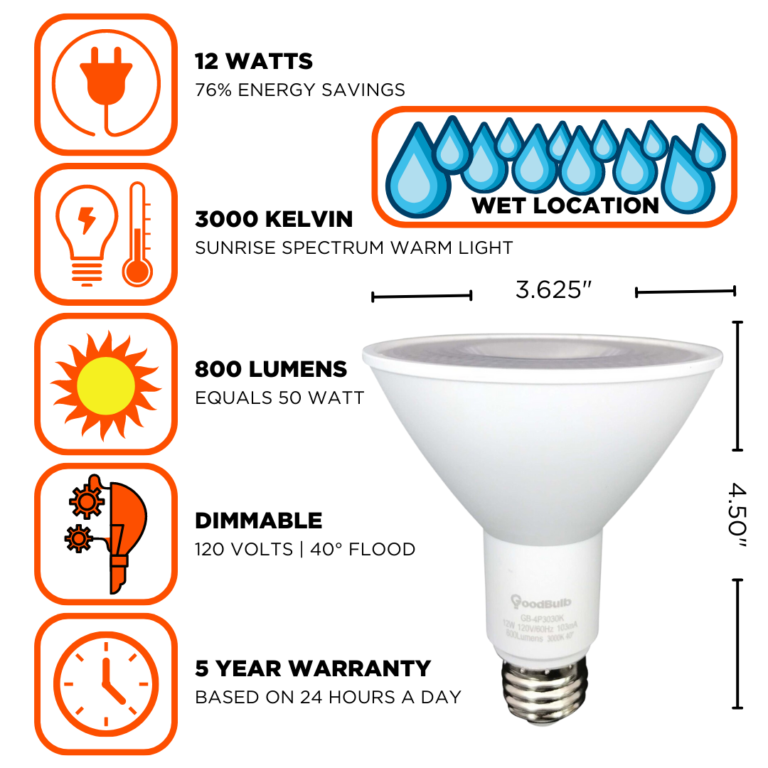 12 watt dimmable LED PAR20 sunrise warm white at 800 lumens. Dimmable and has a 5 year warranty.
