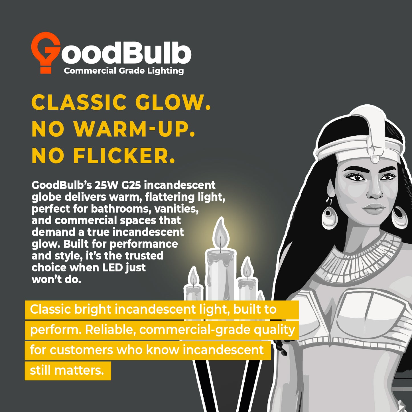GB25WG25E26WH10 25W G25 Incandescent Vanity Bulb Features – White finish, E26 base, warm decorative lighting