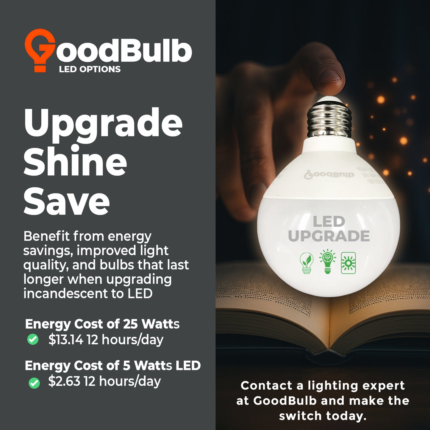Comparison of GB25WG25E26WH10 incandescent vs LED vanity bulbs – Affordable traditional lighting option