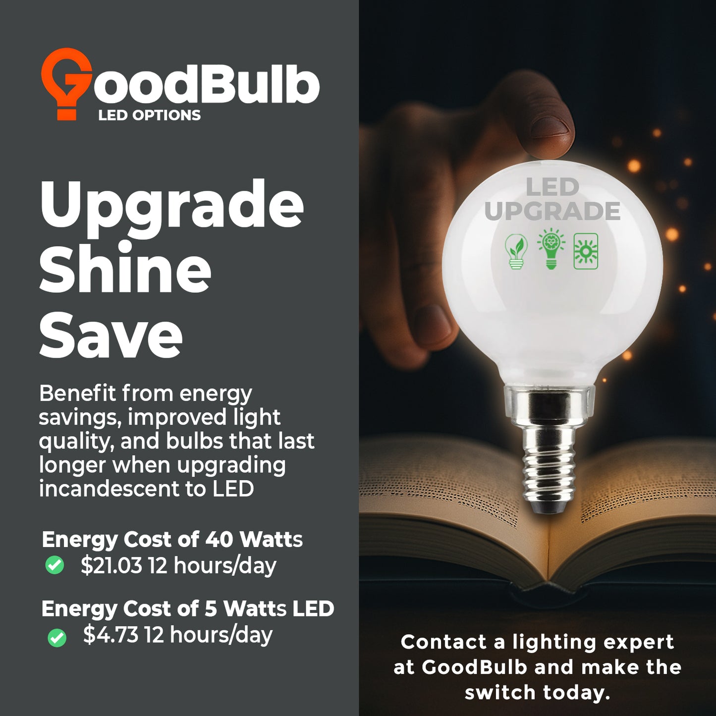 Energy cost savings – GB40G16E12C10 LED filament bulb vs 40W incandescent globe