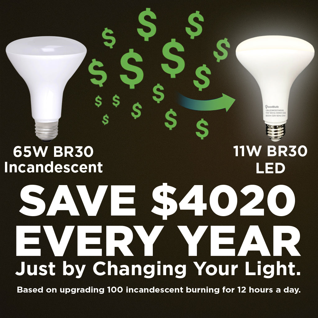 65w BR30 UPGRADE - 11 WATT DIMMABLE LED Reflector - 82 CRI - PLATINUM PURE WHITE - 850 LUMENS - 5000 KELVIN - ROUGH SERVICE - 25,000 HOURS & 5 YEAR