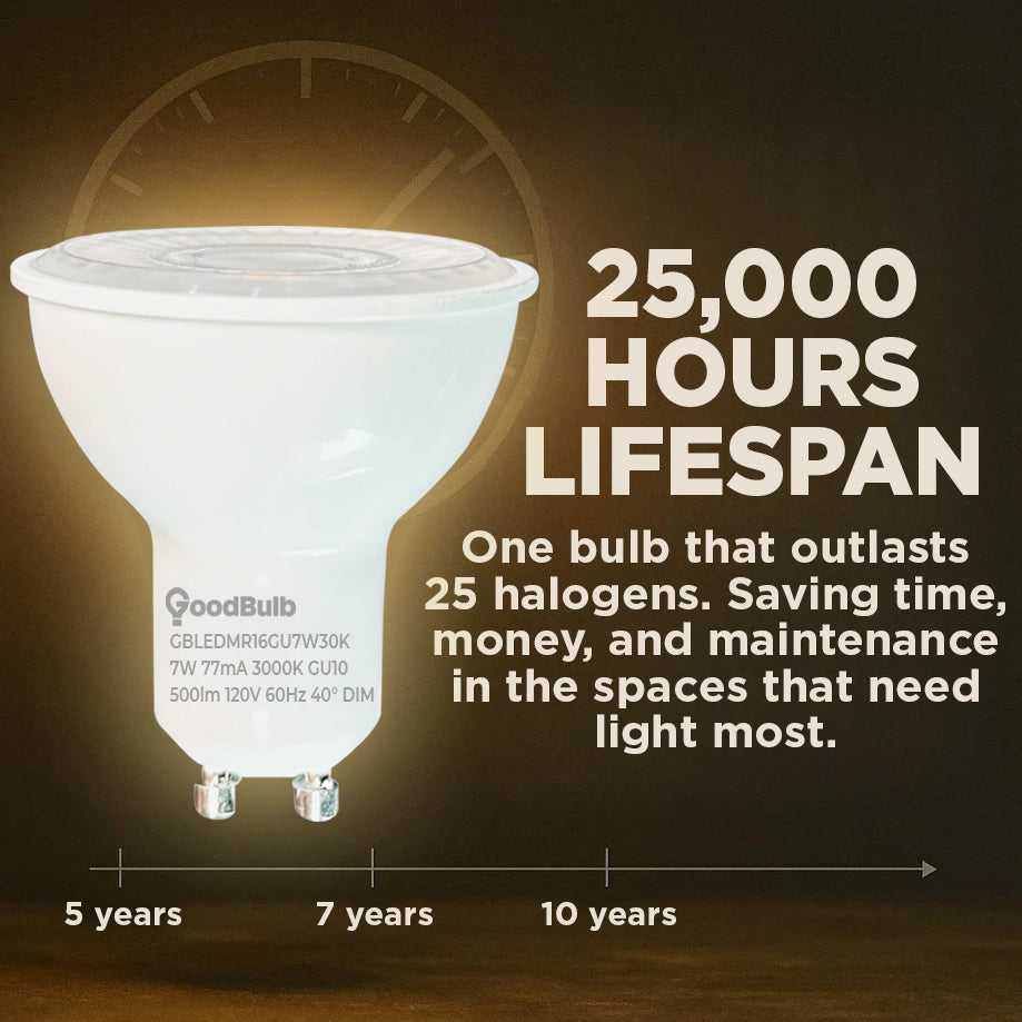 50w HALOGEN EQUIVALENT - 7 WATT DIMMABLE LED REFLECTOR - 82 CRI - SUNRISE WARM WHITE - 500 LUMENS - 3000 KELVIN - ROUGH SERVICE - 25,000 HOURS & 5 YEAR