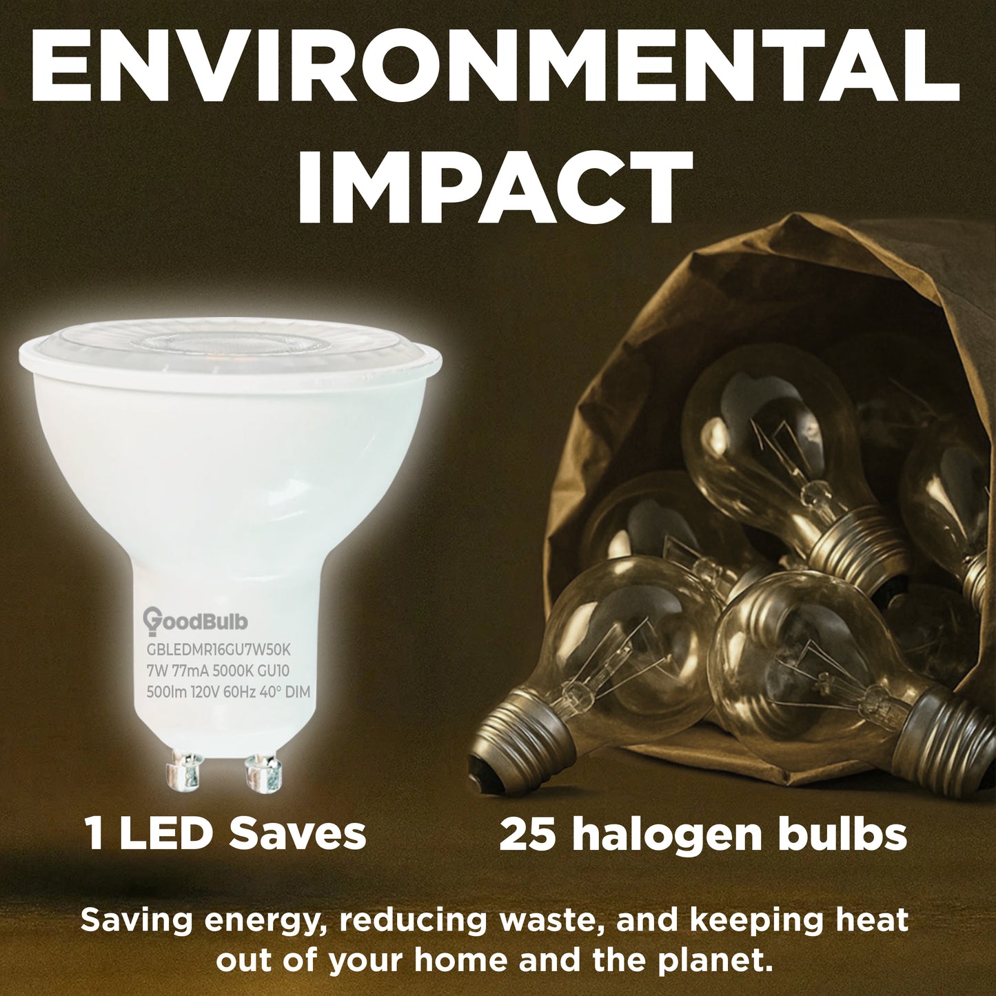 50w HALOGEN EQUIVALENT - 7 WATT DIMMABLE LED REFLECTOR - 82 CRI - PLATINUM PURE WHITE - 500 LUMENS - 5000 KELVIN - ROUGH SERVICE - 25,000 HOURS & 5 YEAR
