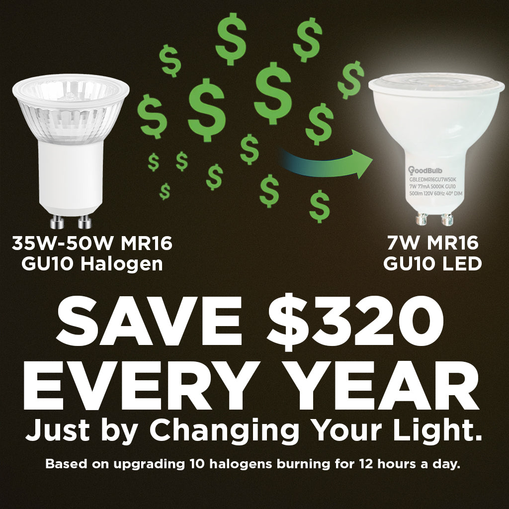 50w HALOGEN EQUIVALENT - 7 WATT DIMMABLE LED REFLECTOR - 82 CRI - PLATINUM PURE WHITE - 500 LUMENS - 5000 KELVIN - ROUGH SERVICE - 25,000 HOURS & 5 YEAR