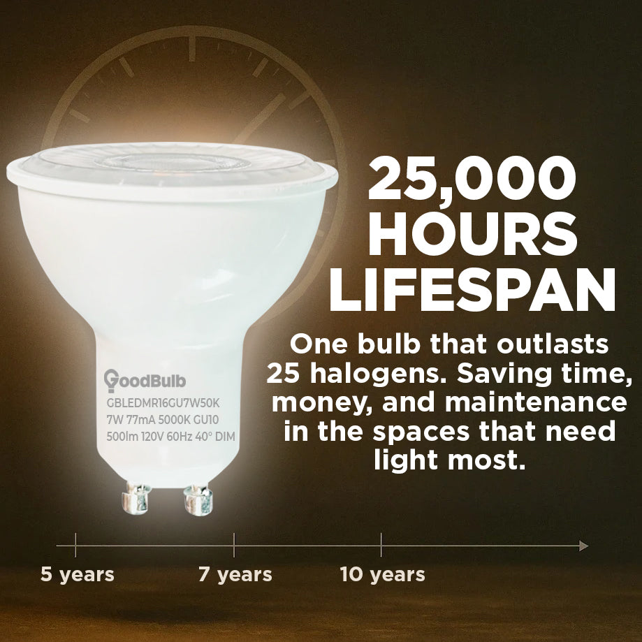 50w HALOGEN EQUIVALENT - 7 WATT DIMMABLE LED REFLECTOR - 82 CRI - PLATINUM PURE WHITE - 500 LUMENS - 5000 KELVIN - ROUGH SERVICE - 25,000 HOURS & 5 YEAR