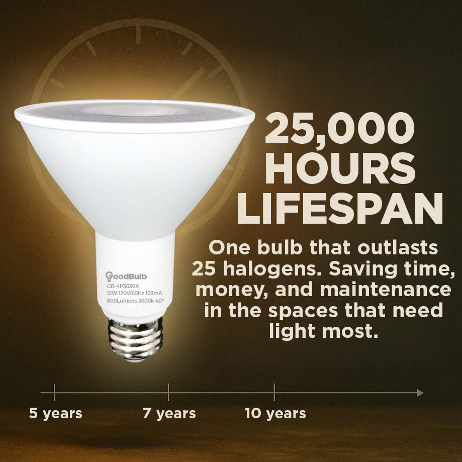 75w HALOGEN UPGRADE - 12 WATT DIMMABLE LED PAR30 LN - 82 CRI - SUNRISE WARM WHITE - 800 LUMENS - 3000 KELVIN - ROUGH SERVICE - 25,000 HOURS & 3 YEAR
