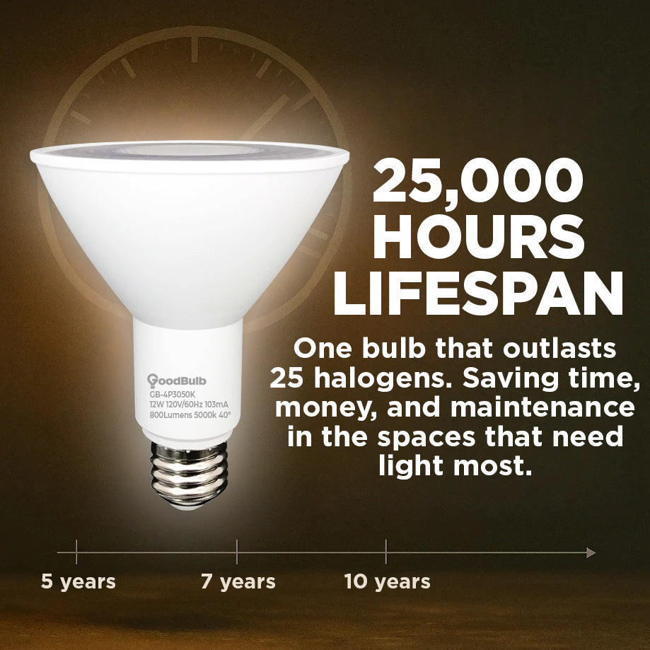 75w HALOGEN UPGRADE - 12 WATT DIMMABLE LED PAR30 LN - 82 CRI - PLATINUM PURE WHITE - 800 LUMENS - 5000 KELVIN - ROUGH SERVICE - 25,000 HOURS & 3 YEAR