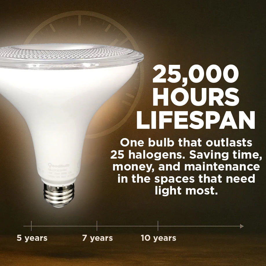 120w HALOGEN UPGRADE - 15 WATT DIMMABLE LED PAR38 - 82 CRI - SUNRISE WARM WHITE - 1250 LUMENS - 3000 KELVIN - ROUGH SERVICE - 25,000 HOURS & 3 YEAR