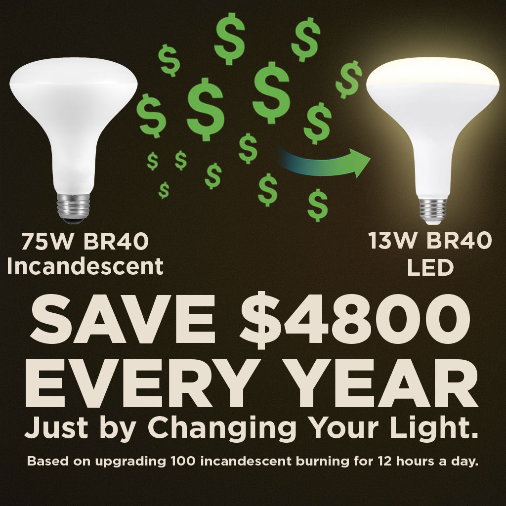 120w BR40 UPGRADE - 13 WATT DIMMABLE LED Reflector - 90 CRI - SUNRISE WARM WHITE - 1150 LUMENS - 3000 KELVIN - ROUGH SERVICE - 25,000 HOURS & 3 YEAR