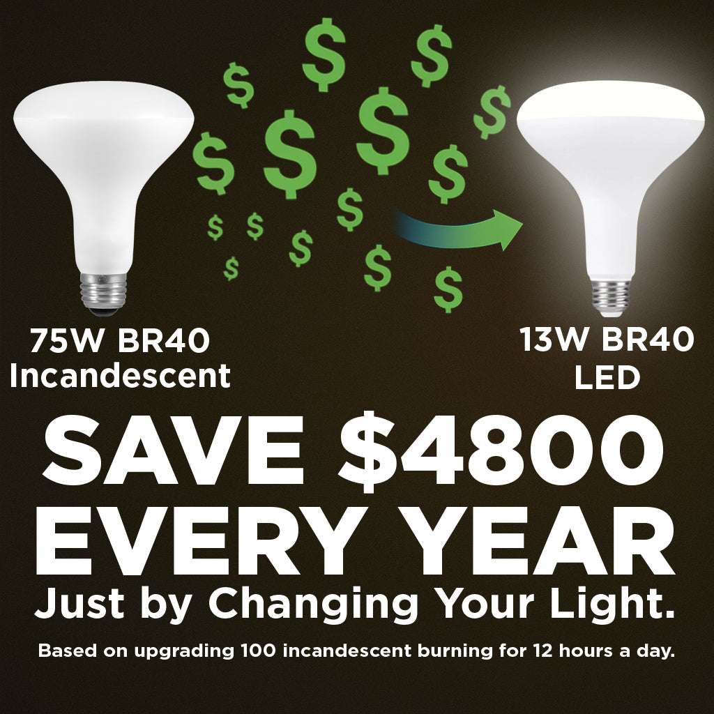 120w BR40 UPGRADE - 13 WATT DIMMABLE LED Reflector - 90 CRI - PLATINUM PURE WHITE - 1150 LUMENS - 5000 KELVIN - ROUGH SERVICE - 25,000 HOURS & 3 YEAR