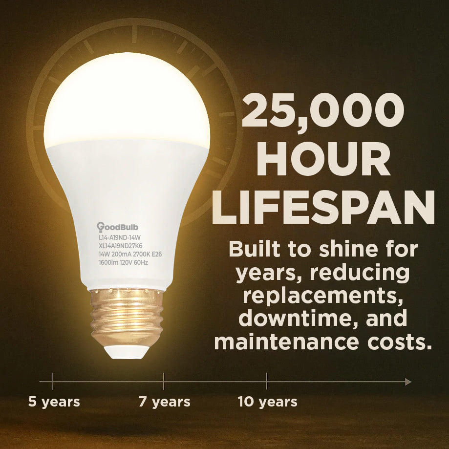 100 WATT REPLACEMENT – 14 WATT ROUGH SERVICE LED A19 – WARM INCANDESCENT SPARKLE – 1600 LUMENS – 2700 KELVIN – NON DIMMABLE - 25,000 HOURS - 5 YEAR WARRANTY