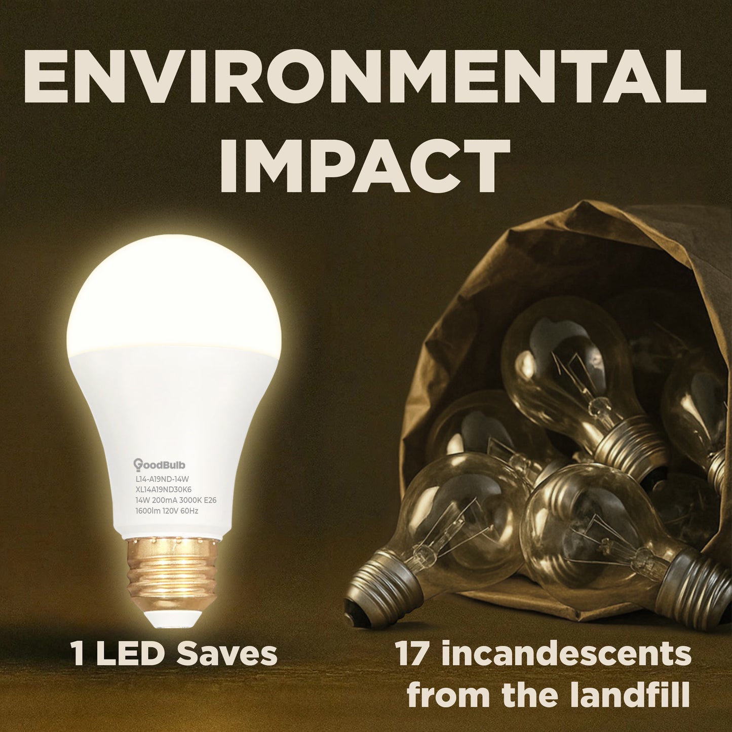100 WATT REPLACEMENT – 14 WATT ROUGH SERVICE LED A19 – WARM WHITE – 1600 LUMENS – 3000 KELVIN – NON DIMMABLE - 25,000 HOURS - 5 YEAR WARRANTY