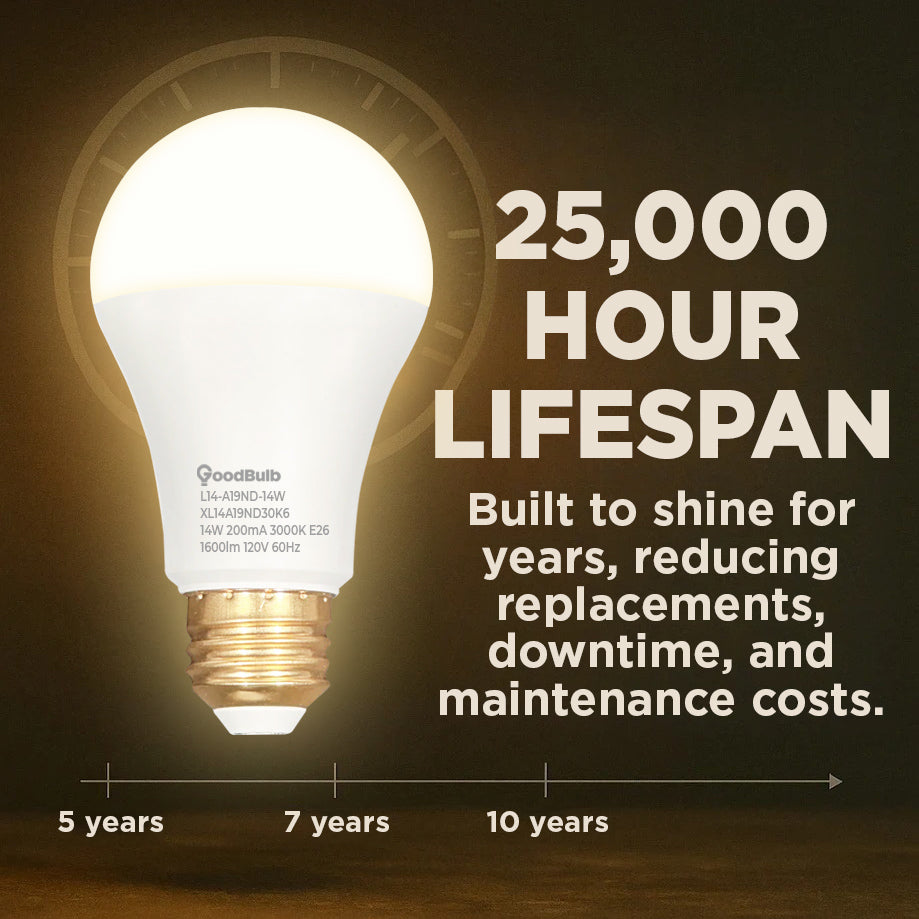 100 WATT REPLACEMENT – 14 WATT ROUGH SERVICE LED A19 – WARM WHITE – 1600 LUMENS – 3000 KELVIN – NON DIMMABLE - 25,000 HOURS - 5 YEAR WARRANTY