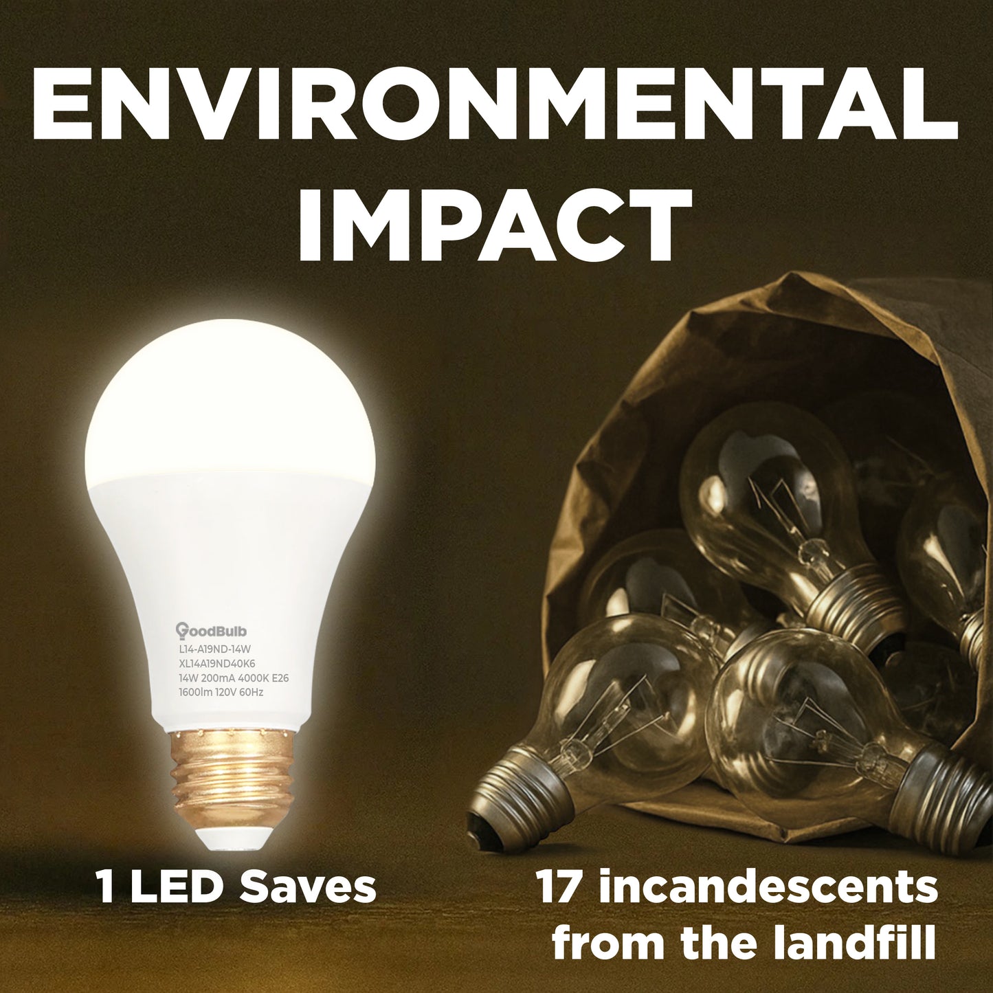 100 WATT REPLACEMENT – 14 WATT ROUGH SERVICE LED A19 – COOL WHITE – 1600 LUMENS – 4000 KELVIN – NON DIMMABLE - 25,000 HOURS - 5 YEAR WARRANTY