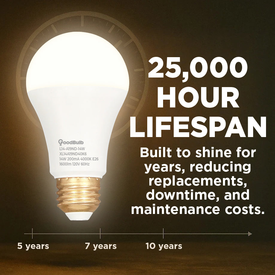 100 WATT REPLACEMENT - 14 WATT ROUGH SERVICE LED A19 - COOL WHITE - 1600 LUMENS - 4000 KELVIN - NON DIMMABLE - 25,000 HOURS - 5 YEAR WARRANTY