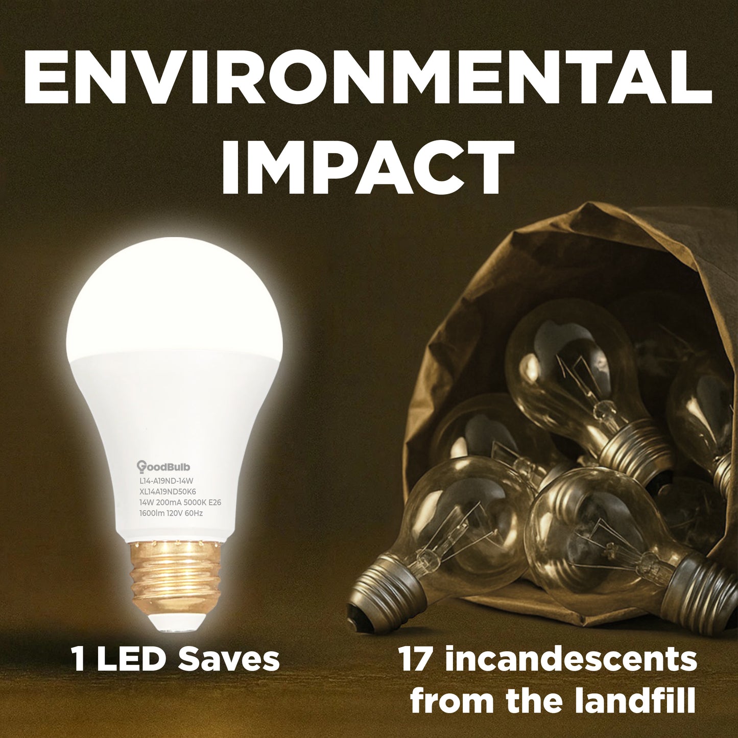 100 WATT REPLACEMENT– 14 WATT ROUGH SERVICE LED A19 – PURE WHITE – 1600 LUMENS – 5000 KELVIN – NON DIMMABLE - 25,000 HOURS - 5 YEAR WARRANTY