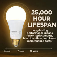 Sunset LED A21 | 100W Equal | 2400K Soft Warm Light