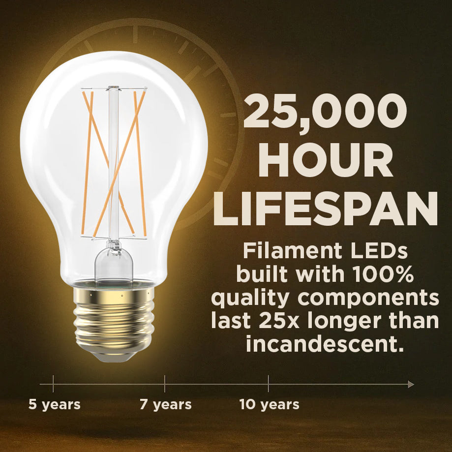 40 WATT REPLACEMENT – 5 WATT CRYSTAL CLEAR FINSIH LED A19 – 90+ HIGH CRI – SOFT INCANDESCENT SPARKLE – 450 LUMENS – 2700 KELVIN – THICK FILAMENT - 5 YEAR WARRANTY