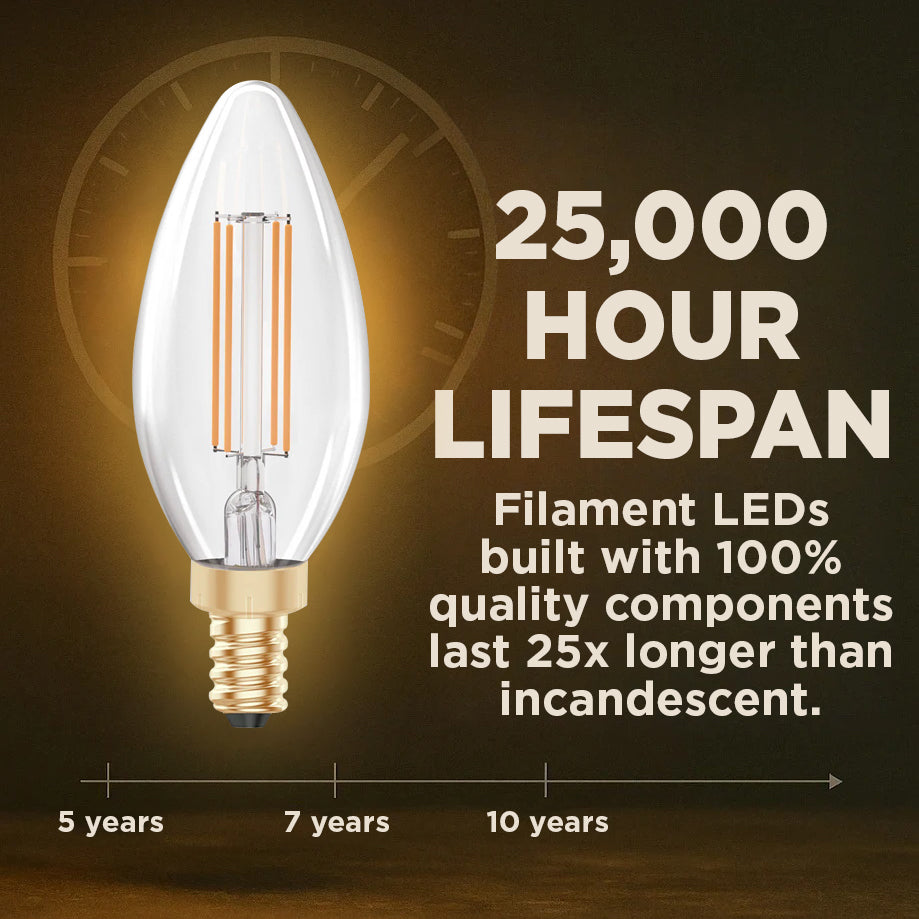 40 WATT EQUAL – 5 WATT CRYSTAL CLEAR E12 CHANDELIER LED – 90+ HIGH CRI – WARM INCANDESCENT SPARKLE – 400 LUMENS – 2700 KELVIN – THICK FILAMENT - 3 YEAR WARRANTY