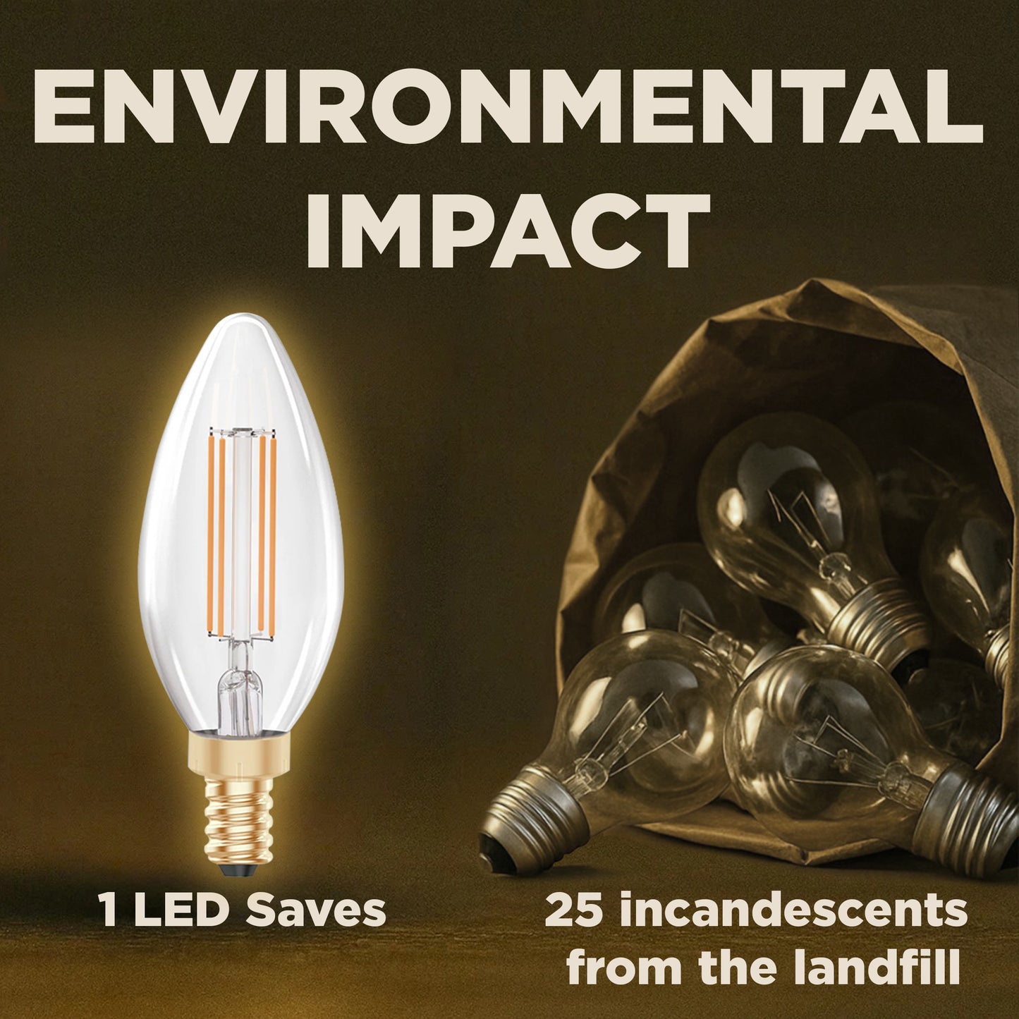 40 WATT EQUAL – 5 WATT CRYSTAL CLEAR E12 CHANDELIER LED – 90+ HIGH CRI – WARM INCANDESCENT SPARKLE – 400 LUMENS – 2700 KELVIN – THICK FILAMENT - 3 YEAR WARRANTY
