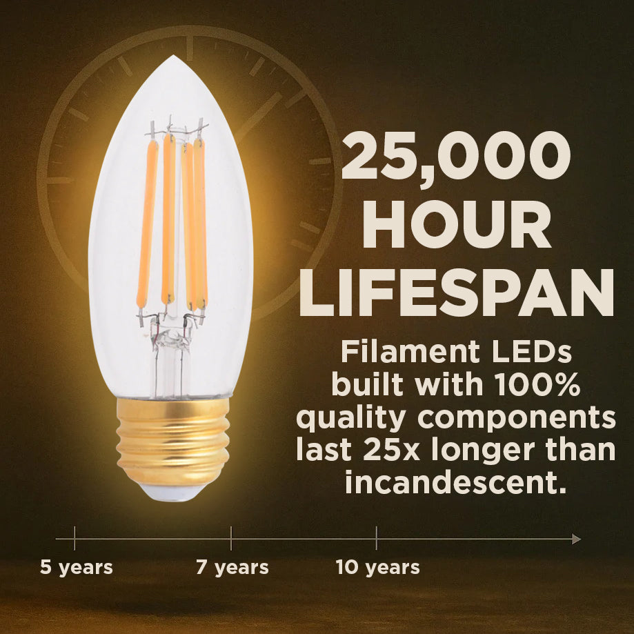 40 WATT EQUAL – 5 WATT CRYSTAL CLEAR E26 CHANDELIER LED – 90+ HIGH CRI – WARM INCANDESCENT SPARKLE – 500 LUMENS – 2700 KELVIN – THICK FILAMENT - 3 YEAR WARRANTY