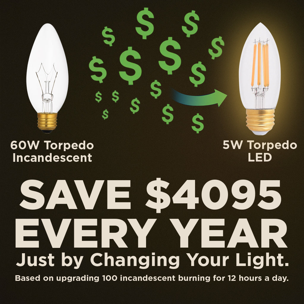 40 WATT EQUAL – 5 WATT CRYSTAL CLEAR E26 CHANDELIER LED – 90+ HIGH CRI – WARM INCANDESCENT SPARKLE – 500 LUMENS – 2700 KELVIN – THICK FILAMENT - 3 YEAR WARRANTY