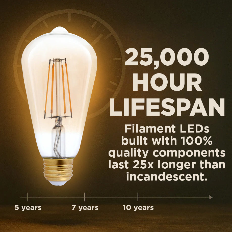 40 WATT EQUAL – 5 WATT CLEAR AMBER FINSIH EDISON LED – 90+ HIGH CRI – GOLDEN SUNSET WARM LIGHT – 400 LUMENS – 2200 KELVIN – THICK FILAMENT - 5 YEAR WARRANTY