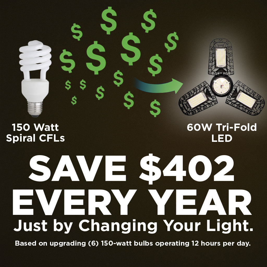 60W Tri-Fold LED Garage Light | E26 Base | Full Spectrum - 6000K | 8000 Lumens | 1 Pack