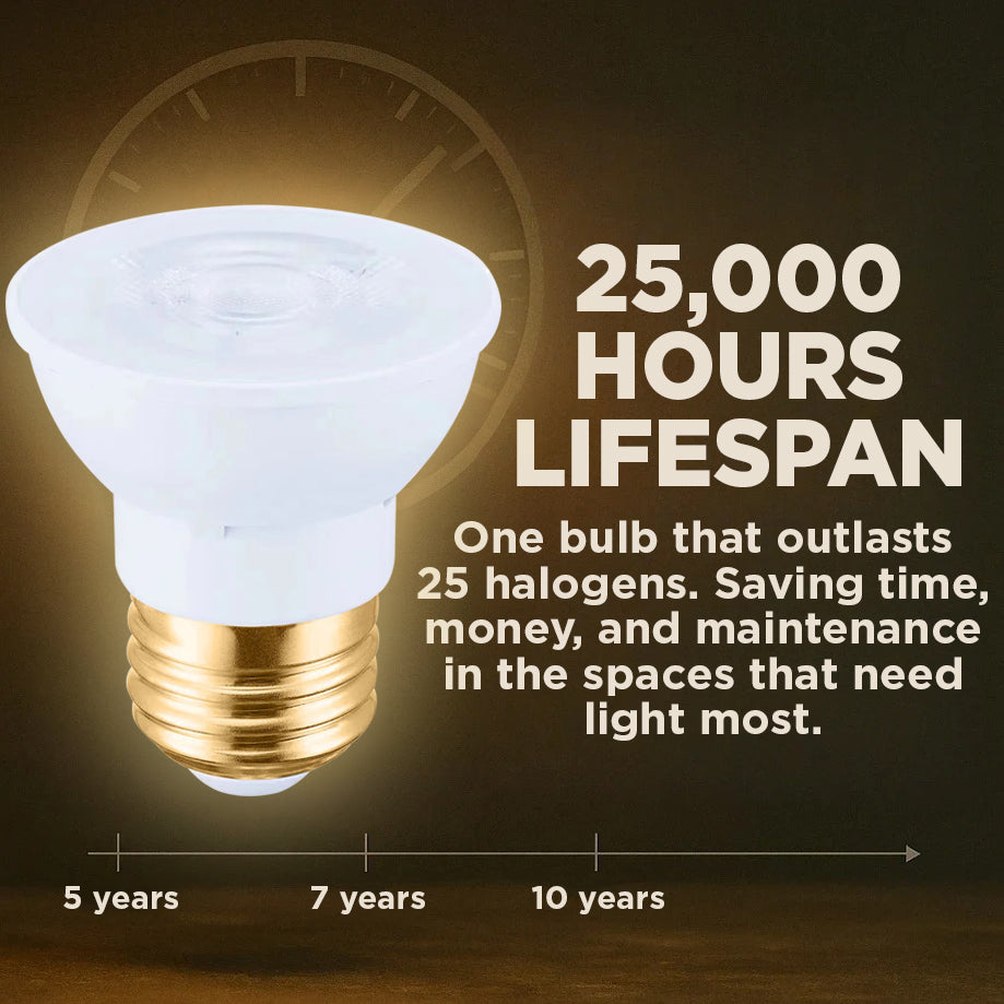 50w HALOGEN UPGRADE - 7 WATT DIMMABLE LED PAR16 SHORT NECK - 90+ CRI - SUNRISE WARM WHITE - 450 LUMENS - 3000 KELVIN - ROUGH SERVICE - 25,000 HOURS & 5 YEAR WARRANTY