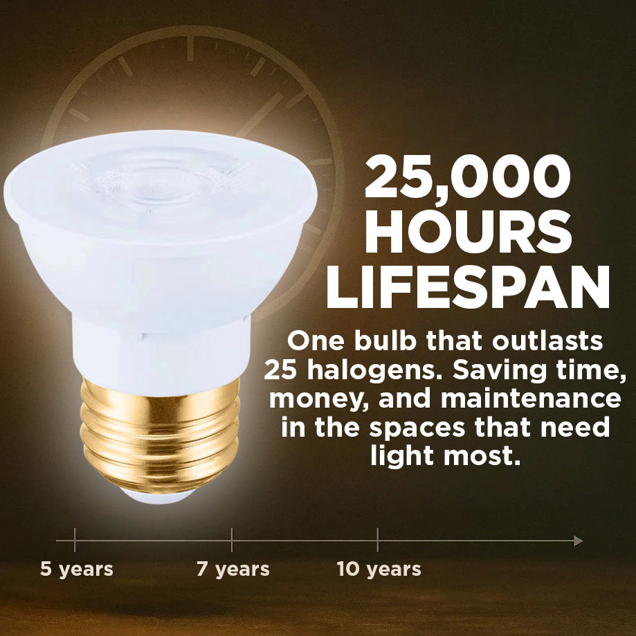 50w HALOGEN UPGRADE - 7 WATT DIMMABLE LED PAR16 SHORT NECK - 90+ CRI - PURE WHITE - 450 LUMENS - 5000 KELVIN - ROUGH SERVICE - 25,000 HOURS & 5 YEAR WARRANTY