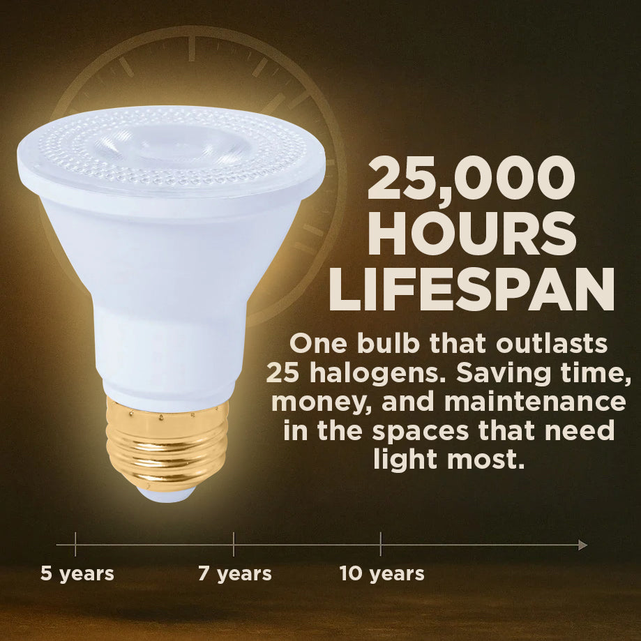 50w HALOGEN UPGRADE - 8 WATT DIMMABLE LED PAR20 - 90+ CRI - SUNRISE WARM WHITE - 500 LUMENS - 3000 KELVIN - ROUGH SERVICE - 25,000 HOURS & 5 YEAR