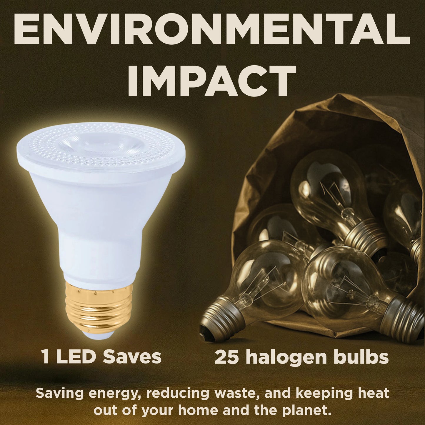 50w HALOGEN UPGRADE - 8 WATT DIMMABLE LED PAR20 - 90+ CRI - SUNRISE WARM WHITE - 500 LUMENS - 3000 KELVIN - ROUGH SERVICE - 25,000 HOURS & 5 YEAR