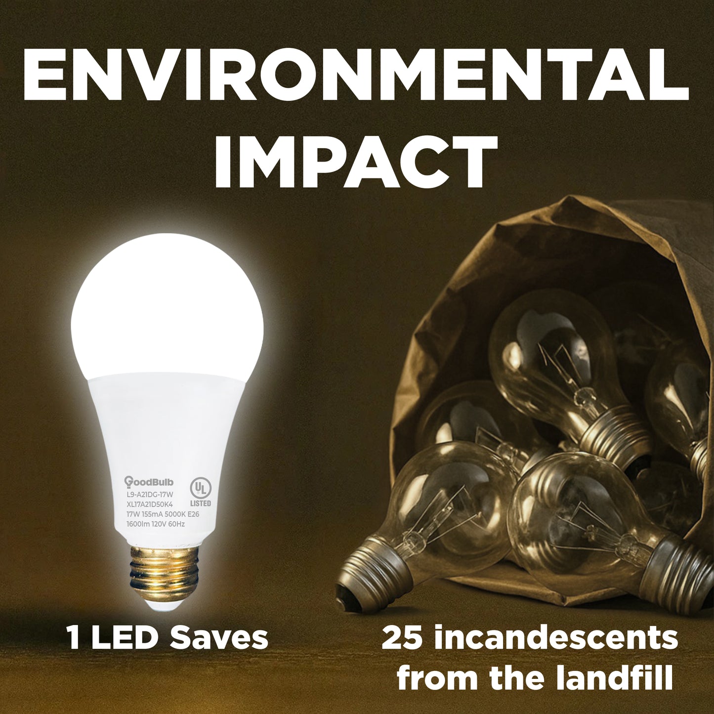 60 WATT UPGRADE – 9 WATT DIMMABLE LED A19 – 90+ HIGH CRI – PLATINUM PURE WHITE LIGHT – 810 LUMENS – 5000 KELVIN – ROUGH SERVICE - 25,000 HOURS & 5 YEAR WARRANTY