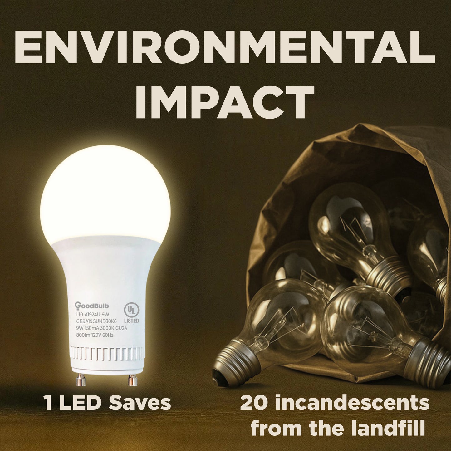 60 WATT EQUAL – 9 WATT GU24 LED A19 – WARM WHITE – 800 LUMENS – 3000 KELVIN – NON DIMMABLE – 25,000 HOURS