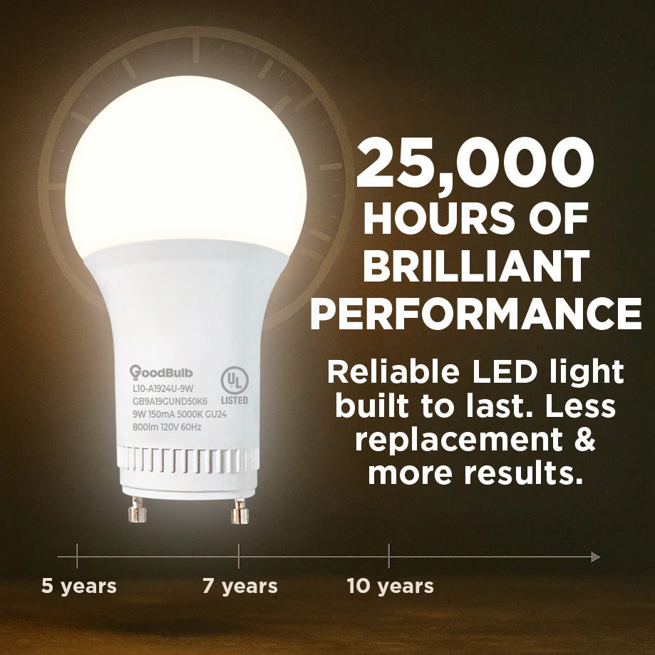 60 WATT EQUAL – 9 WATT GU24 LED A19 – PURE WHITE – 800 LUMENS – 5000 KELVIN – NON DIMMABLE – 25,000 HOURS